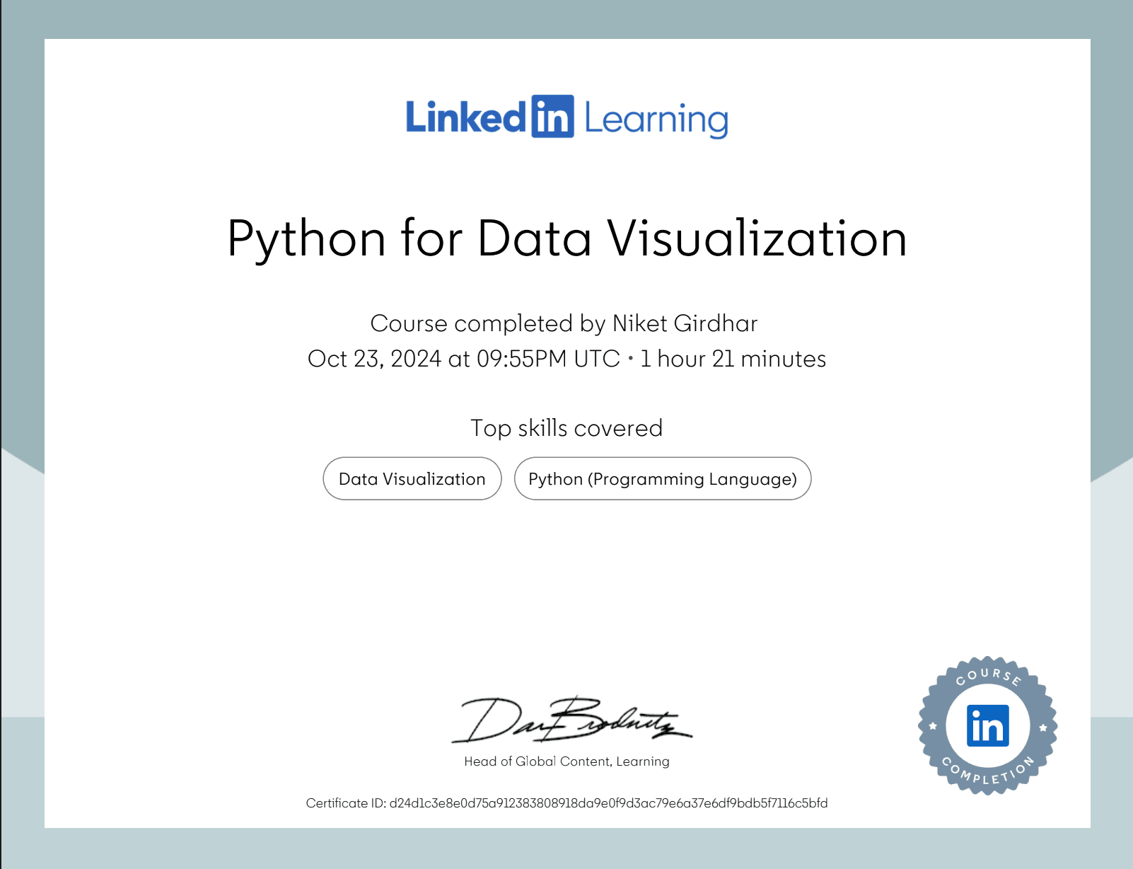 Python for Data Visualization